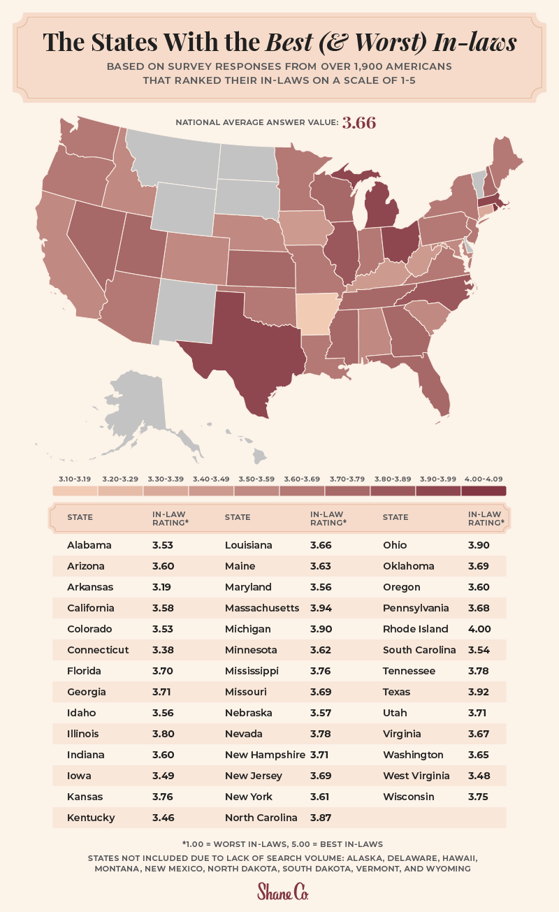 States With the Best (& Worst) In-laws | Shane Co.