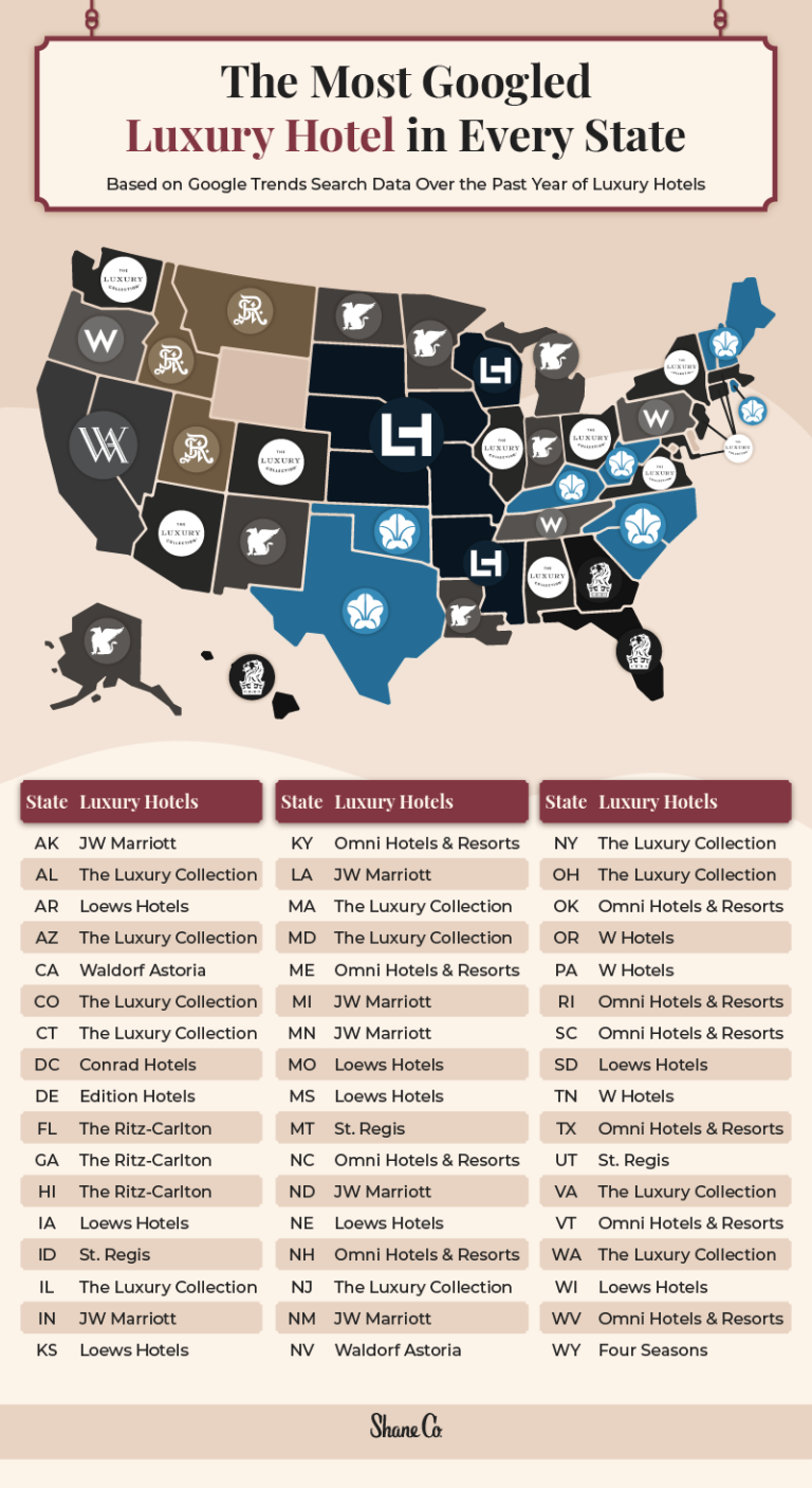 The Most Popular Hotel Chain In Every State - Shane Co. 