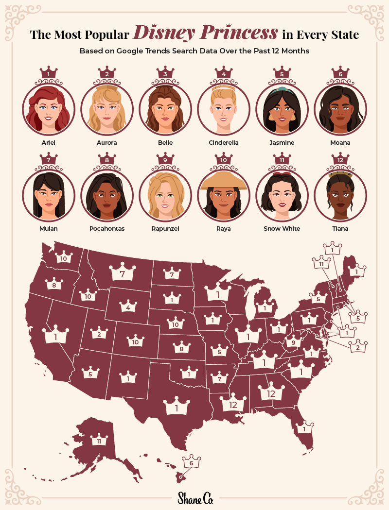 The Most Popular Disney Princess (and Prince!) Crowned in Each State