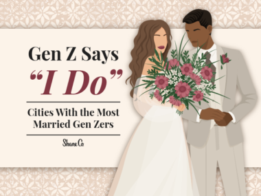 Title graphic for a blog about U.S. cities with the most married Gen Z couples