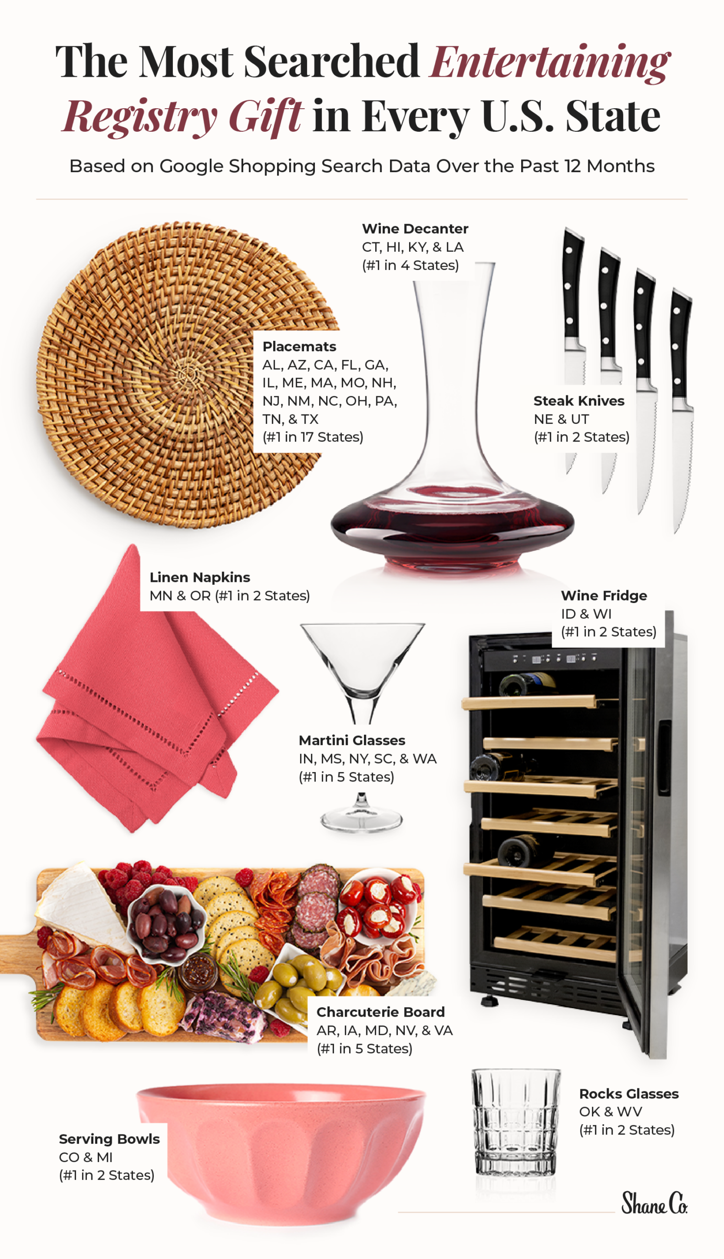 Our Top Wedding Registry Picks from