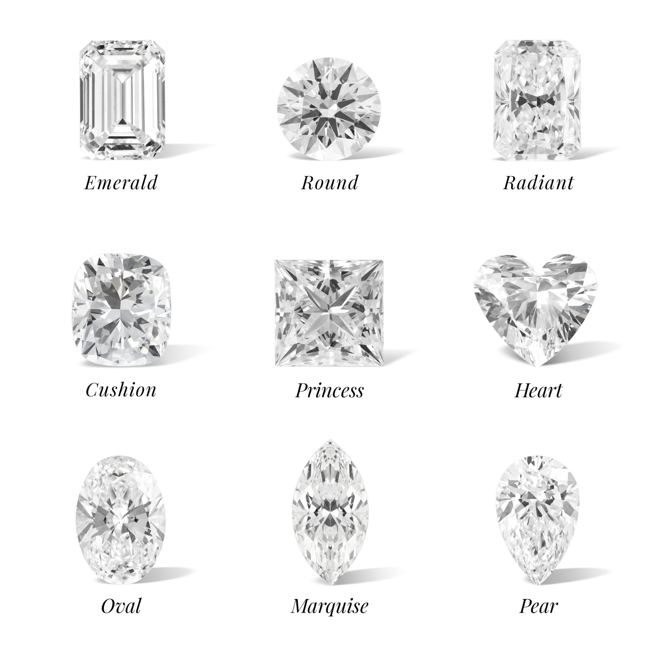 chart of diamond cut shapes to highlight the shape and design of each cut.